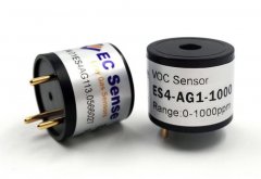 檢測儀中電化學(xué)傳感器應(yīng)用中注意事項(xiàng)